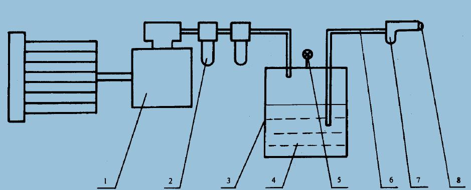 通真空泵圖A1（提示的附錄