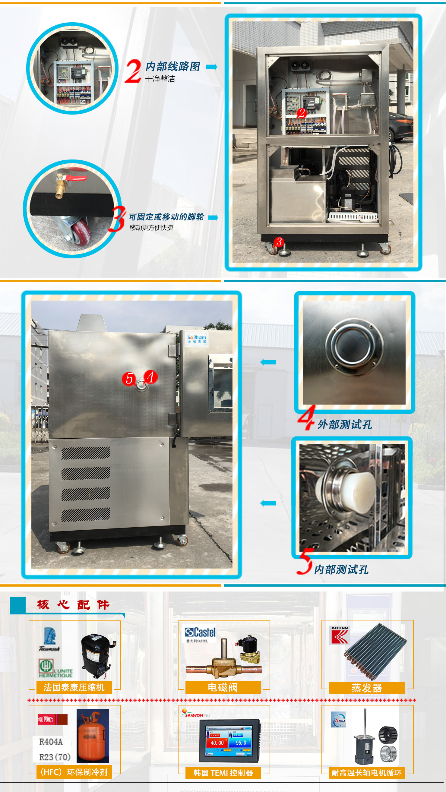 不銹鋼高低溫試驗箱核心配件介紹