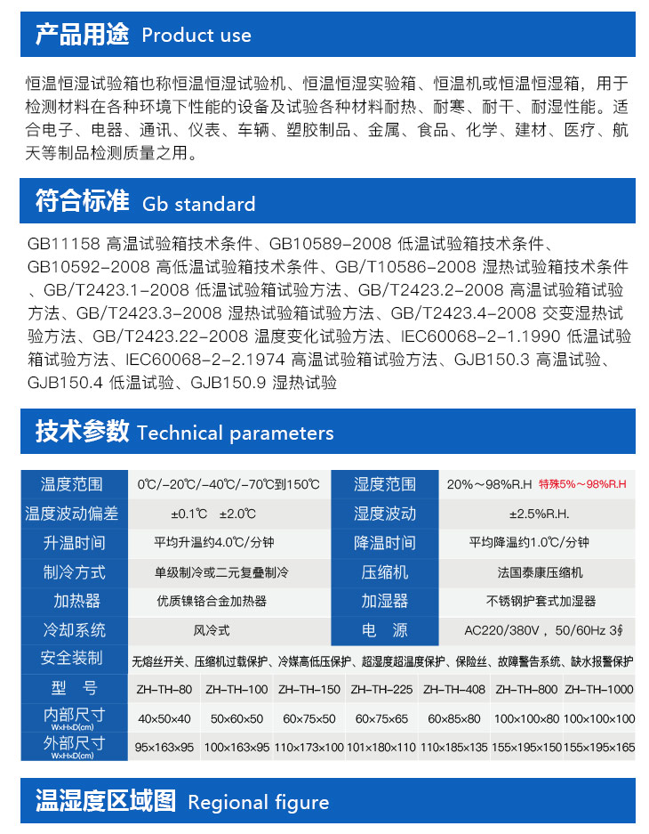 小型恒溫恒濕試驗箱符合什么標準