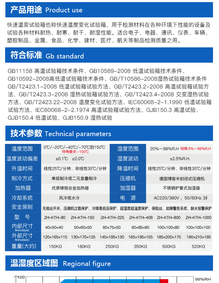 快速溫變試驗箱用途介紹