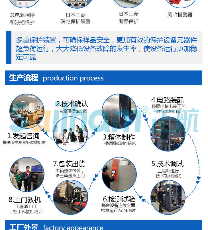 正航高溫烤箱多重保護裝置，可確保樣品安全